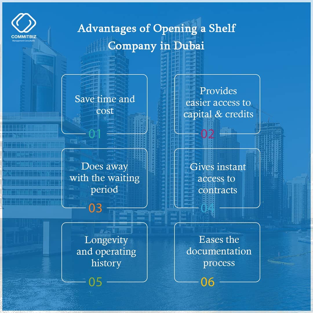 Купуйте Shelf Company онлайн