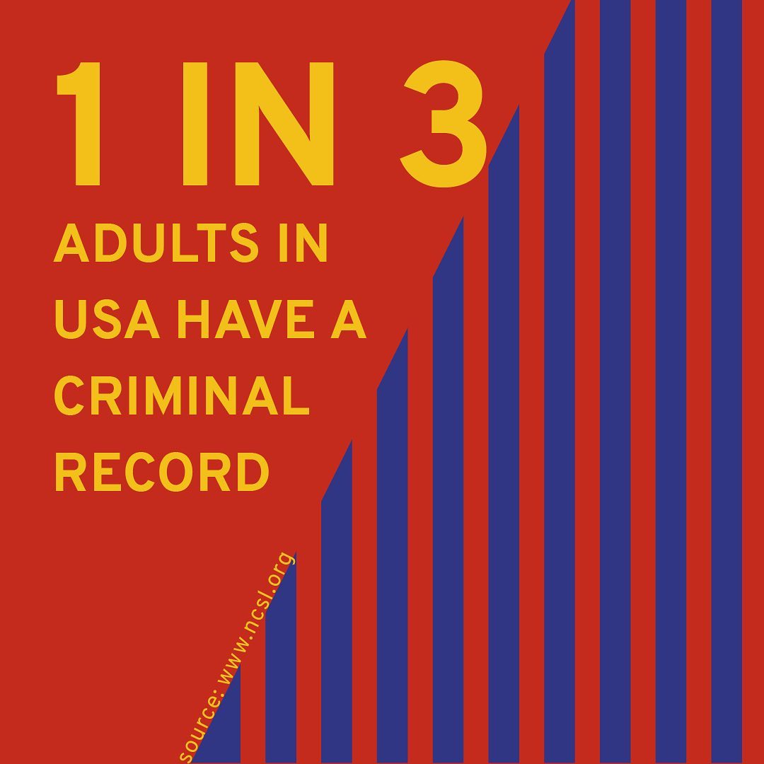 Expungement of a Criminal Record